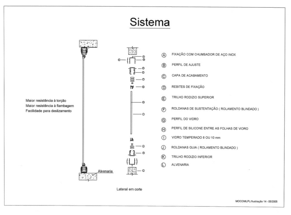 Stillos Sacadas